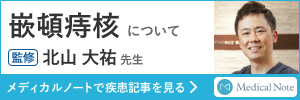 メディカルノート　嵌頓痔核について